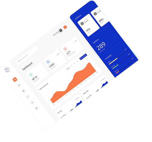 Custom software visualization